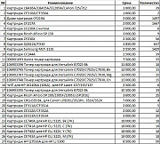 Срочная продажа картриджей в Алматы. Алматы